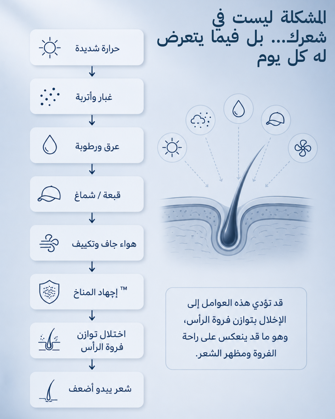 Daily scalp cleanser