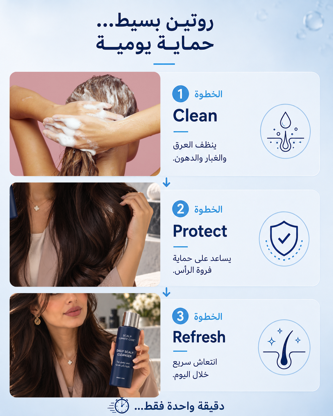 Daily scalp cleanser